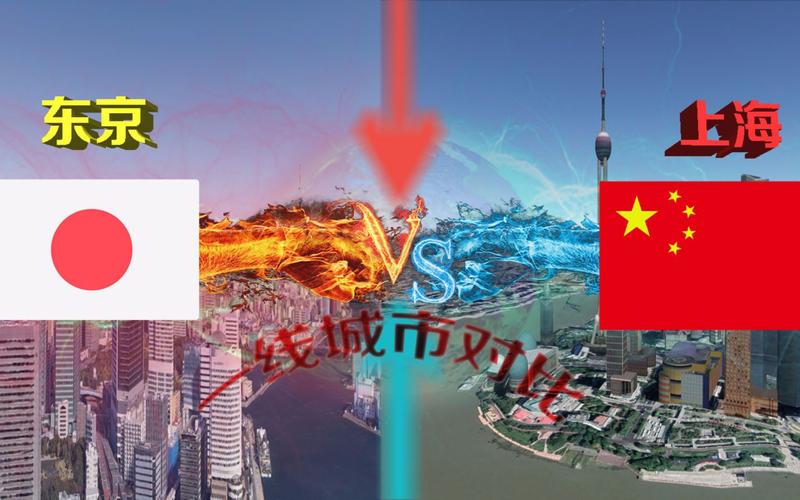 日本vs中国城市综合实力